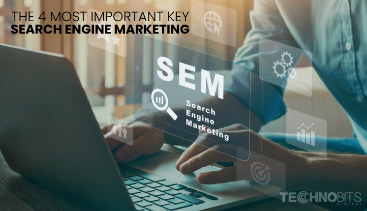 Search Engine Marketing Strategies for 2024.